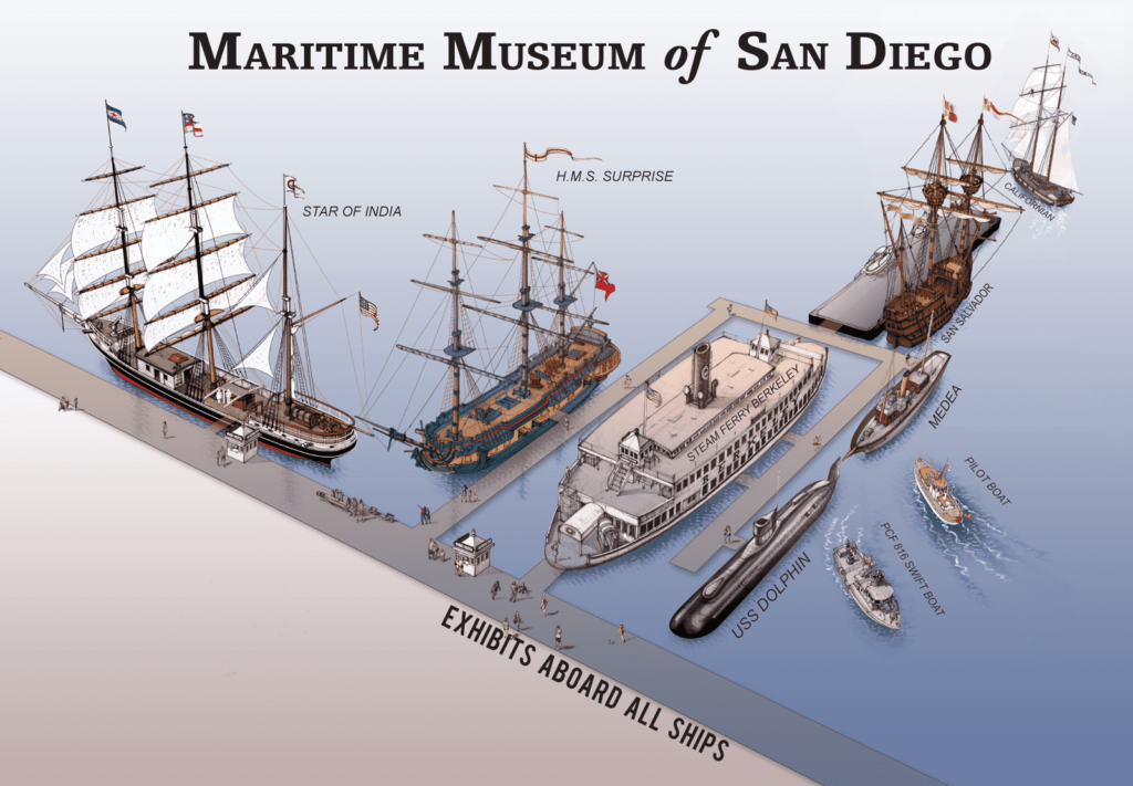 Discover San Diego's Waterfront: Maritime Museum to Tuna Harbor Park